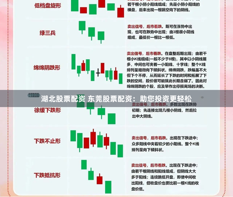 湖北股票配资 东莞股票配资：助您投资更轻松